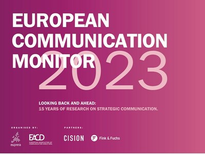 ECM 2023 Report – available for free at www.communicationmonitor.eu Source: European Communication Monitor 2023