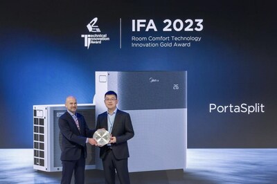 Midea's PortaSplit Receives Prestigious Award at IFA, Showcasing Innovation and User-Centric Approach WeeklyReviewer