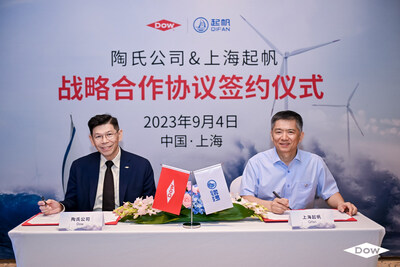 Dow partners with Qifan Cable to drive offshore wind power development