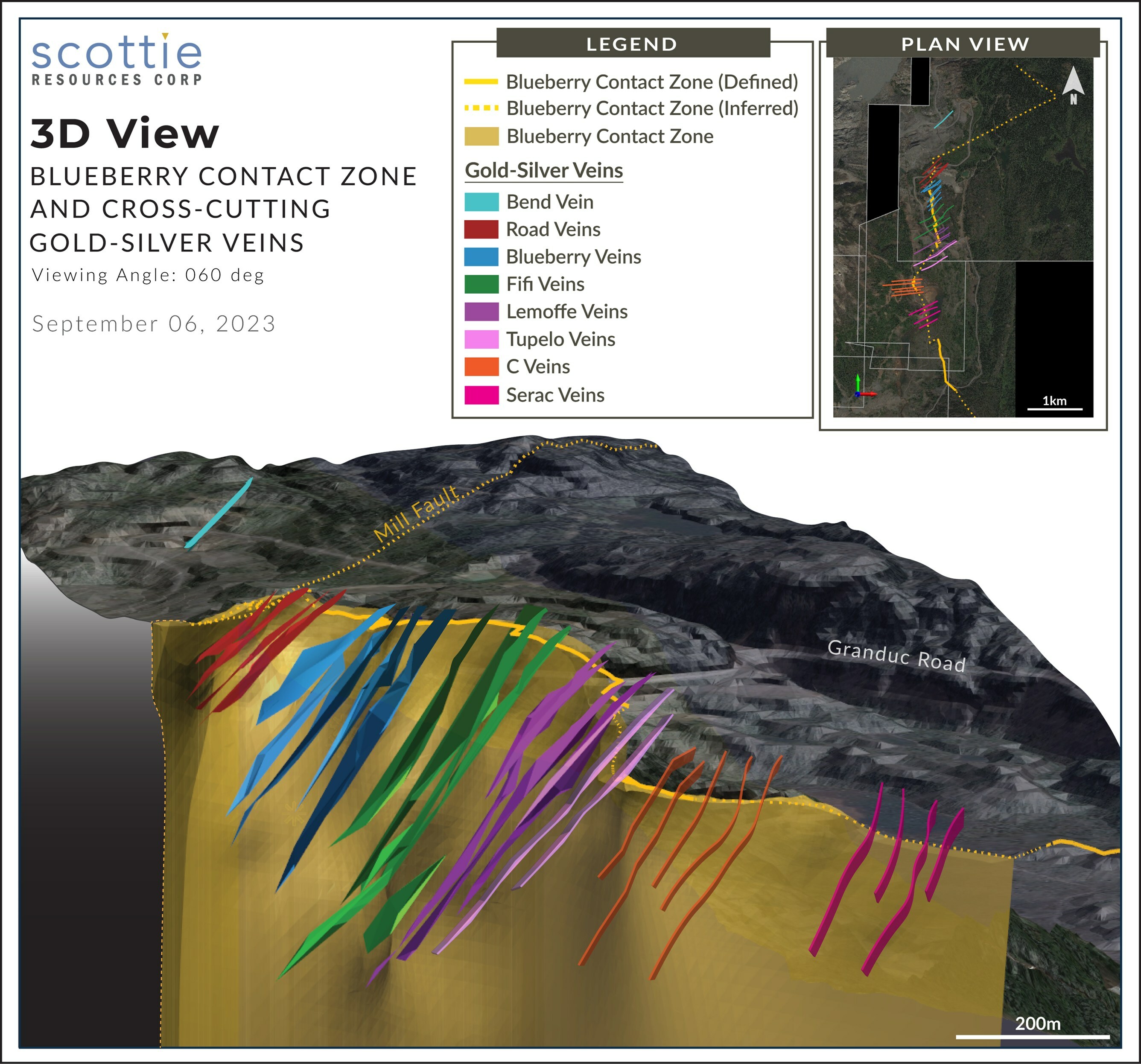 Figure 1: Conceptual model for the interaction between SW-trending sulphide-rich cross-structures and the vertical N-S oriented lithological contact that defines the Blueberry Contact Zone. (CNW Group/Scottie Resources Corp.) Figure 1: Conceptual model for the interaction between SW-trending sulphide-rich cross-structures and the vertical N-S oriented lithological contact that defines the Blueberry Contact Zone. (CNW Group/Scottie Resources Corp.)