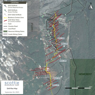 Figure 2: Overview plan view map of the Scottie Gold Mine Project, illustrating the locations of the reported drill results, cross-sections (Figures 3 and 4), and the distribution of the modelled sulphide-rich cross-structures. (CNW Group/Scottie Resources Corp.)