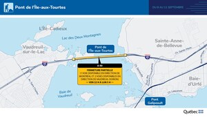 Pont de l'Île-aux-Tourtes : une voie ouverte en direction de Montréal durant la prochaine fin de semaine