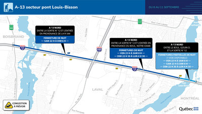 Autoroute 13 (Chomedey), à Laval - Travaux intensifs du 8 au 11 septembre 2023, secteur à éviter (Groupe CNW/Ministère des Transports et de la Mobilité durable)