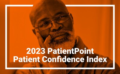 2023 PatientPoint Patient Confidence Index