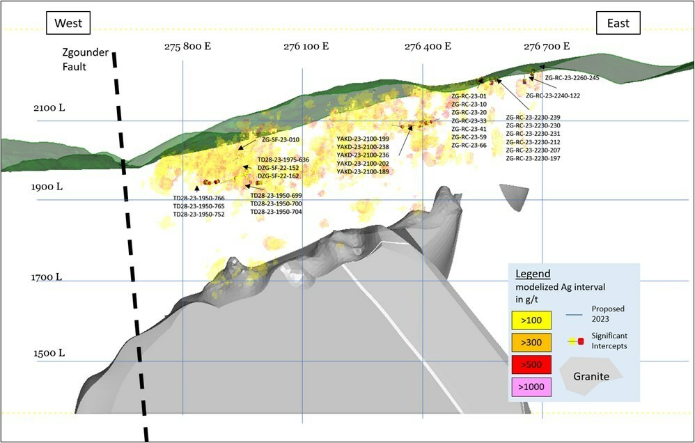 Figure 1: Location of Drill Results at Zgounder (CNW Group/Aya Gold & Silver Inc) Figure 1: Location of Drill Results at Zgounder (CNW Group/Aya Gold & Silver Inc)