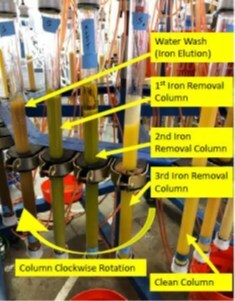 Unable to view the image, Please provide a valid URL.