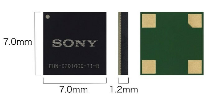 Unable to view the image, Please provide a valid URL.