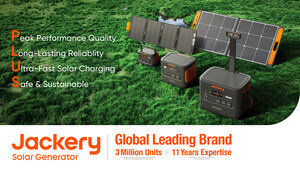Jackery treibt die Branche für Solargeneratoren mit seinen neuesten Solargeneratoren 1000 und 300 Plus voran