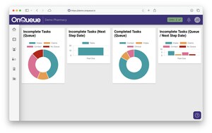 Network of Advanced Specialty Healthcare (NASH) selects OnQueue as Patient Management Platform