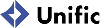 Unific, a leading HubSpot Ecommerce App partner, announces Quotific, a groundbreaking CPQ tool designed to empower Shopify B2B merchants.