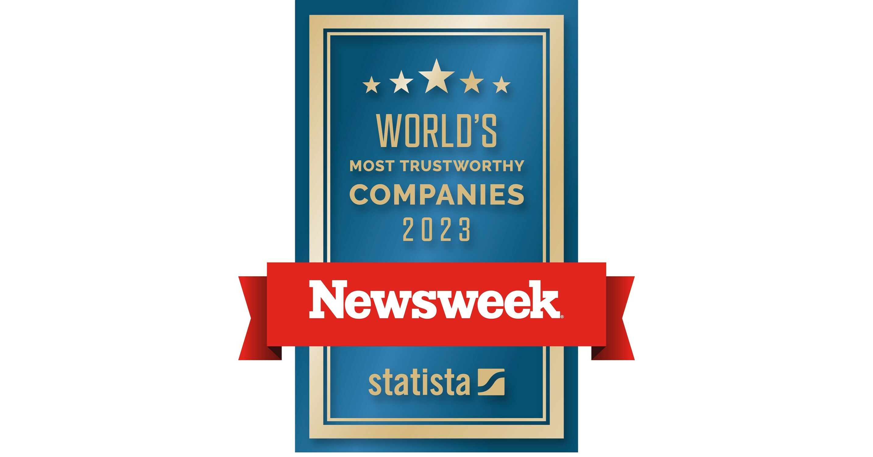 Jeld Wen Named To Newsweeks Inaugural List Of Worlds Most Trustworthy