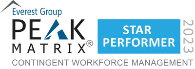 Contingent Workforce Management (CWM) 2023 - PEAK Matrix Award Logo - Star Performer