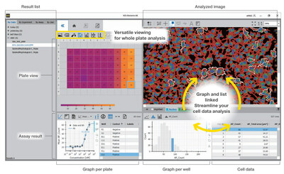 GUI layout image