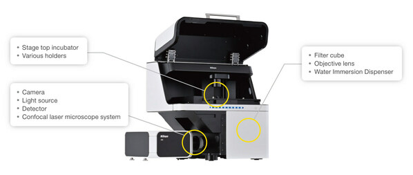 Unable to view the image, Please provide a valid URL.