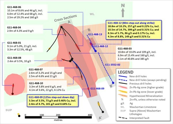 Exhibit 1. Plan Map of New Drilling at Ballywire Discovery, PG West Project (100% Interest), Ireland (CNW Group/Group Eleven Resources Corp.) Exhibit 1. Plan Map of New Drilling at Ballywire Discovery, PG West Project (100% Interest), Ireland (CNW Group/Group Eleven Resources Corp.)
