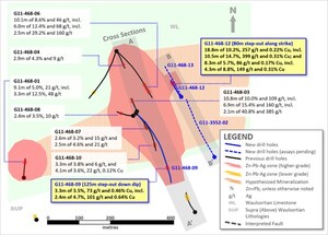 Group Eleven Drills 18.8m of 10.2% Zn+Pb, 257 g/t Ag and 0.22% Cu, including 10.5m of 14.7% Zn+Pb, 399 g/t Ag and 0.31% Cu at Ballywire Zinc-Lead-Silver Discovery, Ireland