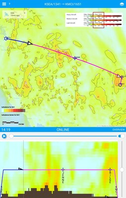 Meandair brings global weather insights to SmartSky® Predictive Weather Suite adding in-depth view of atmospheric conditions, including clear air turbulence, worldwide.