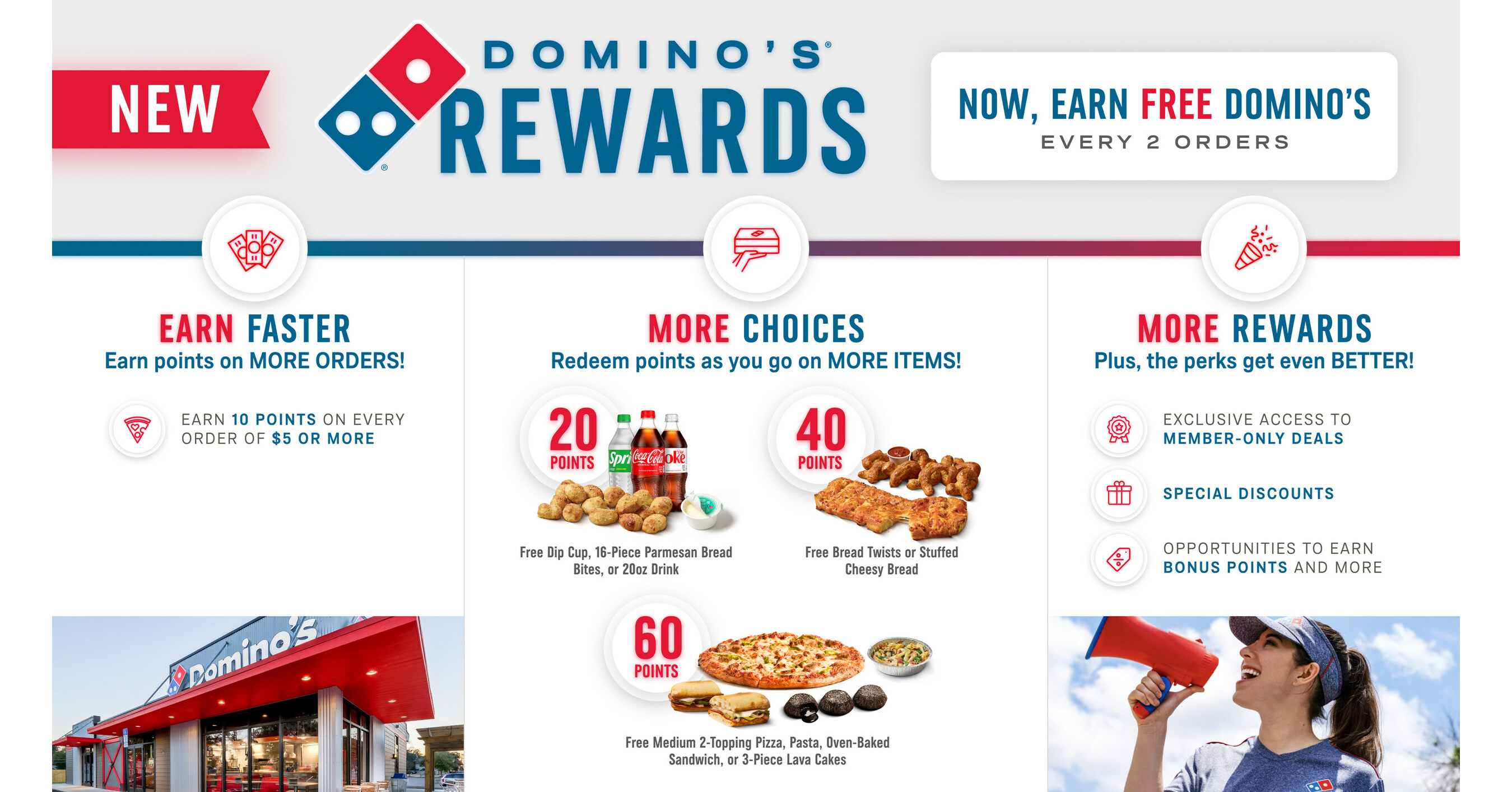 Domino's 2023 improved loyalty program. 