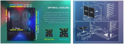 YEYIAN GAMING Unveils DRAGOON and LANCER Mid Tower Gaming PC Cases_Alongside ARGB VATN AIO Liquid Coolers for Next Gen Gaming PC Builds_banner4