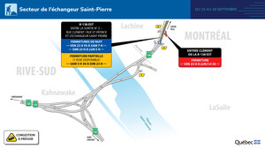Fermetures majeures dans l'échangeur Saint-Pierre du 15 au 18 septembre 2023