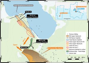 Foran Announces New Bridge Zone Discovery and 200m Strike Extension at Tesla
