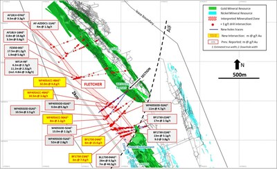 Figure 1: Plan view of Interpreted strike extent of Fletcher Shear Zone highlighting recent drill results (yellow captions) and previously reported results (CNW Group/Karora Resources Inc.)