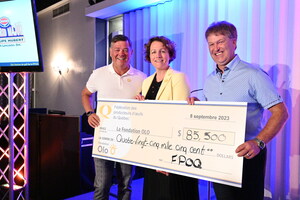 Le tournoi de golf de la Fédération des producteurs d'œufs du Québec a permis d'amasser 85 500 $ au profit de la Fondation Olo