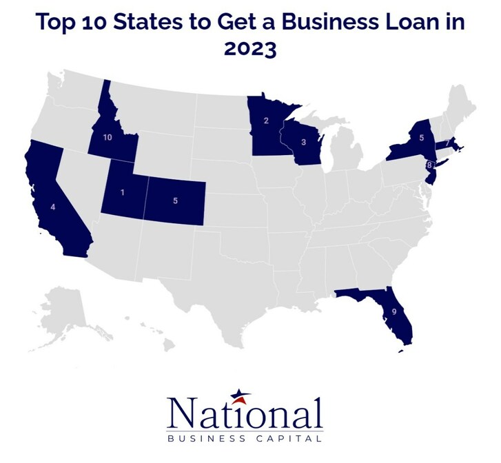 Big, Small, Red or Blue States Thrive on Small Business Lending Regardless of Size or Politics - Vimarsana News