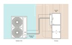Johnson Controls-Hitachi Air Conditioning Launches Emissions-Reducing Residential HVAC Dual Fuel Heat Pump System