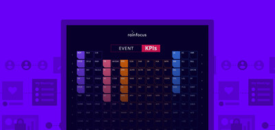 The Event KPI Periodic Table is a set of 154 metrics spanning every stage of the event lifecycle.