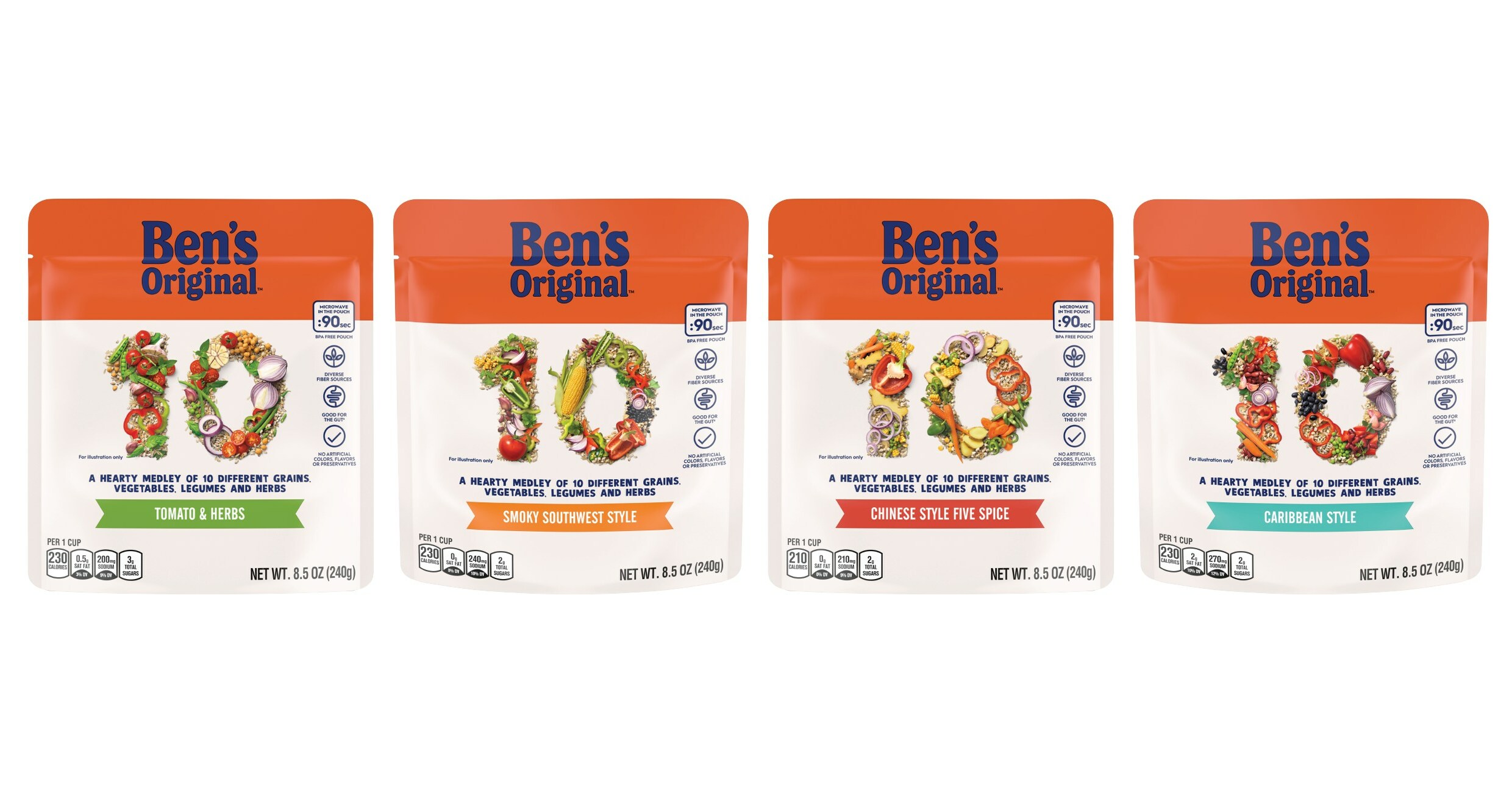 Uncle Ben's now has new name after image dropped by Mars; Here's when it  debuts 