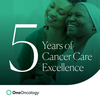 Over the past five years, OneOncology partner practices have gone from treating 158,000 to 606,0000 patients annually.