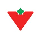 Canadian Tire Corporation Prices Private Placement Offering of Aggregate C$600 Million Unsecured Medium Term Notes