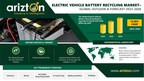 Electric Vehicle Battery Recycling Market to Worth $20.07 Billion by 2028, Boom in Sustainability Reshaping the Future Growth of the Market - Arizton