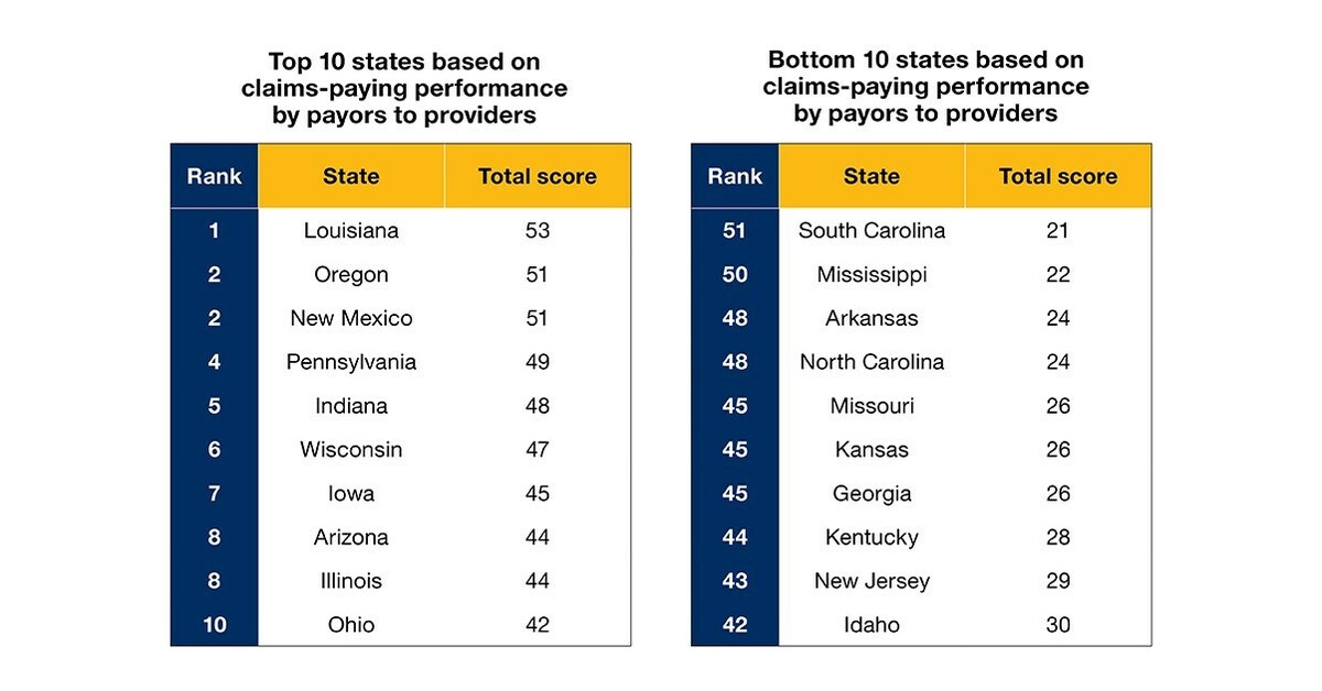 INFOGRAPHIC: Jersey sales stats by state reveal interesting results 