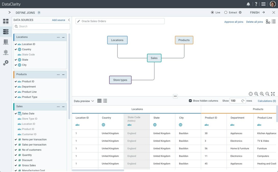 DataClarity Revolutionizes Analytics Landscape with World's Only Free Self-Service Embeddable Platform - Vimarsana News