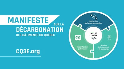 Manifeste sur la décarbonation du bâtiment du Québec - Conseil québécois des entreprises en efficacité énergétique (CQ3E) (Groupe CNW/Conseil québécois des entreprises en efficacité énergétique (CQ3E))