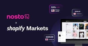 Nosto announces full end-to-end integration with Shopify Markets, giving commerce brands complete control and flexibility over multi-market personalization