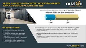 Get Insights on Brazil Data Center Colocation Demand &amp; Supply and Mexico Data Center Colocation Demand &amp; Supply - Arizton