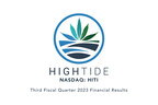 High Tide Reports Third Quarter 2023 Financial Results Featuring Positive Free Cash Flow of $4.1 Million and Fourth Consecutive Quarter of Record Revenue and Adjusted EBITDA of $124.4 Million and $10.2 Million, Respectively