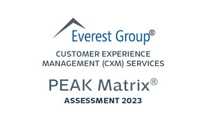 itel Named Star Performer and Top Aspirant in Everest's PEAK Matrix ® 2023 Assessment