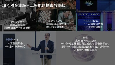 IBM对企业级人工智能的探索与贡献
