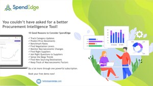 SpendEdge Empowers Leading CPG Company with Strategic Corporate Travel Insights