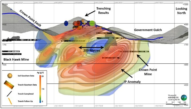 Figure 1: Long section view showing the location exposed Crown Point mineralization relative to existing mine workings (CNW Group/Silver Valley Metals Corp.) Figure 1: Long section view showing the location exposed Crown Point mineralization relative to existing mine workings (CNW Group/Silver Valley Metals Corp.)