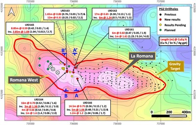 Figure 1 ? Gravity anomaly map showing the Romana West and La Romana targets, drill hole locations with selected results, and cross-section locations A-A' (Figure 2) and B-B' (Figure 3).