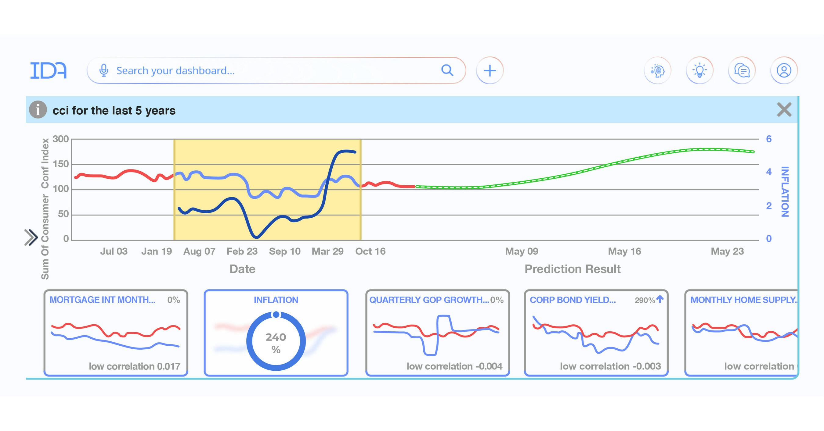 Intuitive Data Analytics Unveils Revolutionary Business Intelligence ...