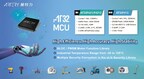 AT32 MCU-Based High-Performance Motor Control Solutions