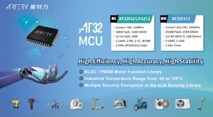 AT32 MCU-Based High-Performance Motor Control Solutions