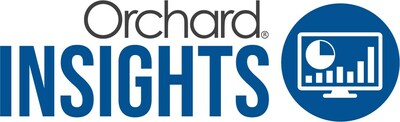 Orchard Insights Logo