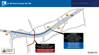 Autoroute 40 en direction ouest à Sainte-Anne-de-Bellevue - Fermetures complètes de nuit au cours de la fin de semaine du 22 septembre 2023 (Groupe CNW/Ministère des Transports et de la Mobilité durable)